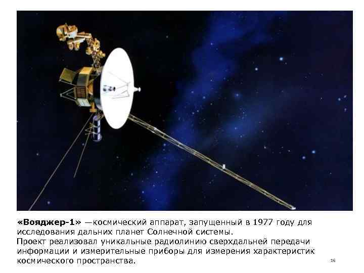      Вояджер-1 «Вояджер-1» —космический аппарат, запущенный в 1977 году для
