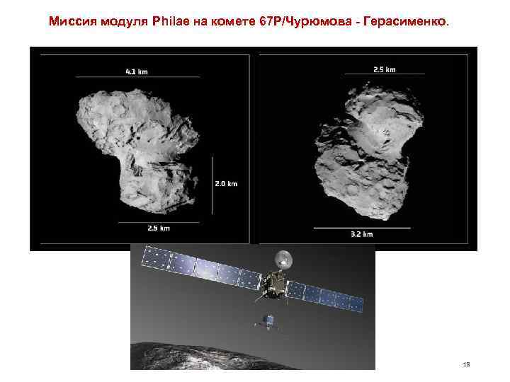 Миссия модуля Philae на комете 67 P/Чурюмова  Герасименко.     