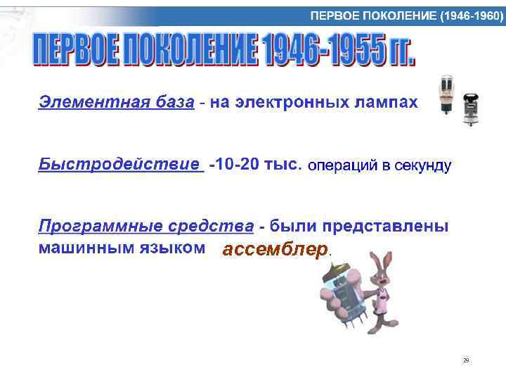 ассемблер.    29 