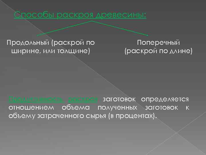  Способы раскроя древесины:  Продольный (раскрой по   Поперечный ширине, или толщине)