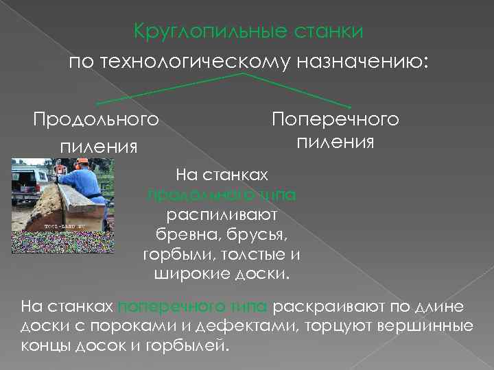   Круглопильные станки по технологическому назначению:  Продольного   Поперечного  пиления
