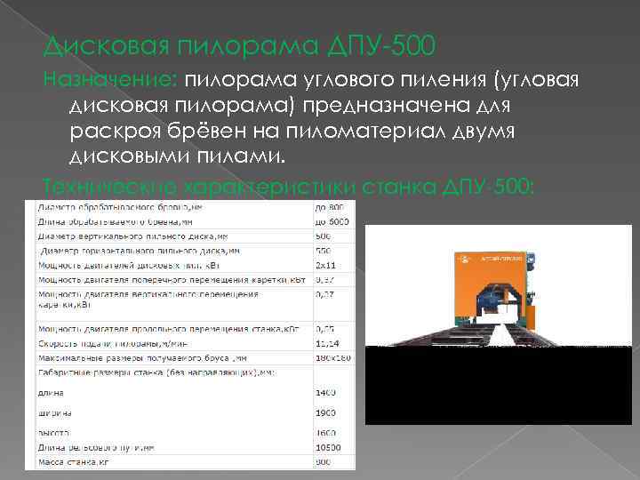Дисковая пилорама ДПУ-500 Назначение: пилорама углового пиления (угловая  дисковая пилорама) предназначена для 