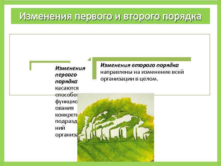 Изменения 1. Изменения первого порядка. Поправка второго порядка. Изменения первого порядка в организации пример. Факторы 1 и 2 порядка.