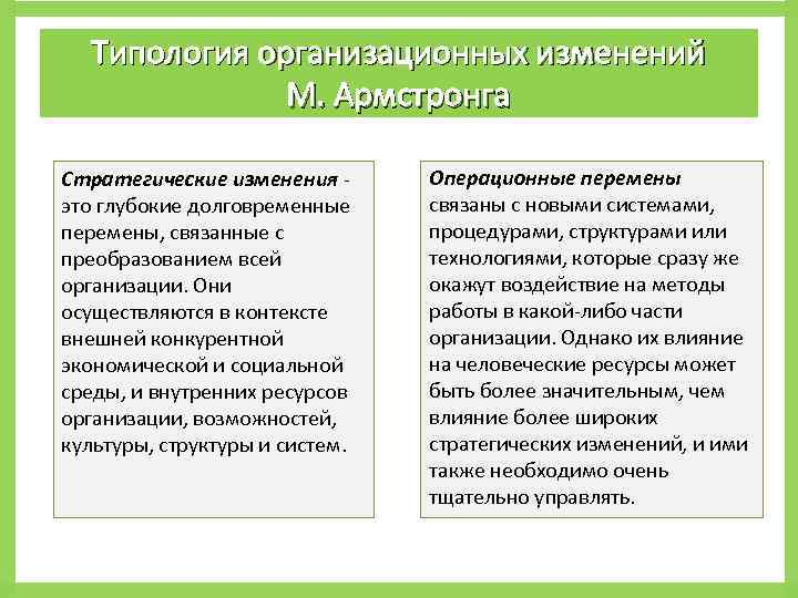 Результаты организационных изменений. Типология организационных изменений. Организационные изменения. Типология изменений в организации. Организационные изменения определение.