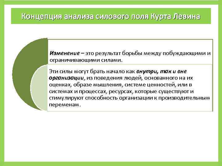 Поле анализ. Модель Курта Левина управление изменениями. Модель силового поля Курта Левина. Анализ силового поля Курта Левина пример. Процесс организационных изменений (по к. Левину).