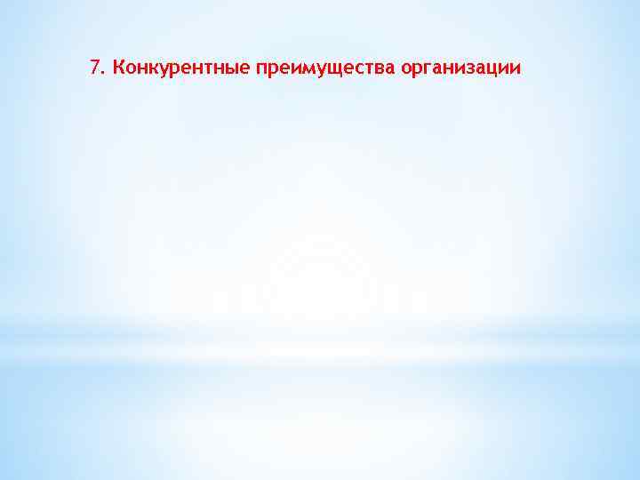 7. Конкурентные преимущества организации 