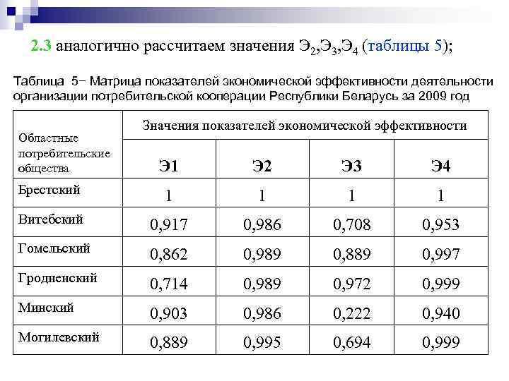 2. 3 аналогично рассчитаем значения Э 2, Э 3, Э 4 (таблицы 5); Таблица