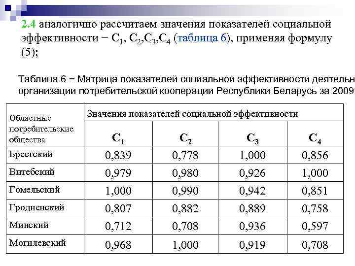 2. 4 аналогично рассчитаем значения показателей социальной эффективности − С 1, С 2, С