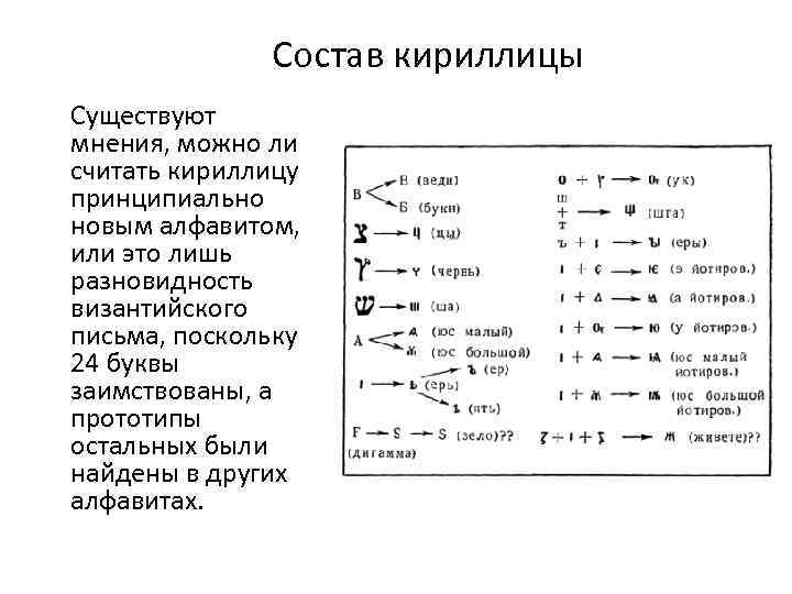 Алфавит по составу. Буквы с диакритическими знаками. Символы с диакритическими знаками что это. Диакритики в кириллице. Диакритики в русском.