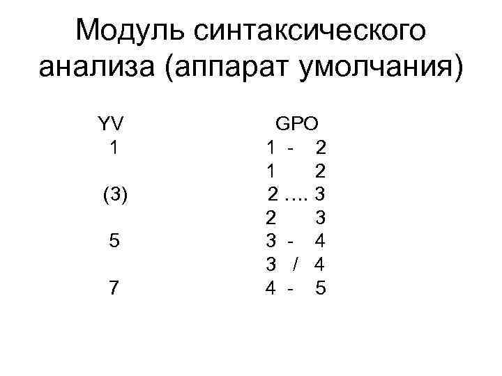Модуль синтаксического анализа (аппарат умолчания) YV 1 (3) 5 7 GPO 1 - 2