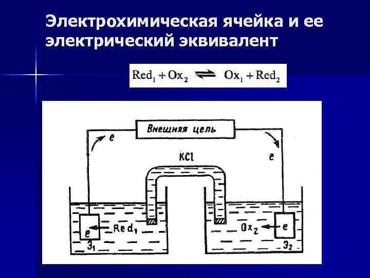 Электрохимическая ячейка и ее электрический эквивалент 