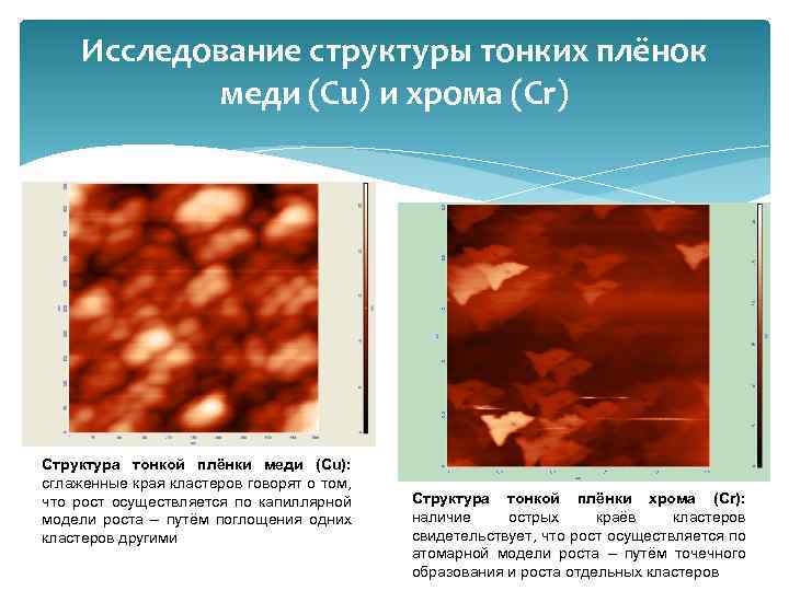 Исследование структуры тонких плёнок меди (Cu) и хрома (Cr) Структура тонкой плёнки меди (Cu):