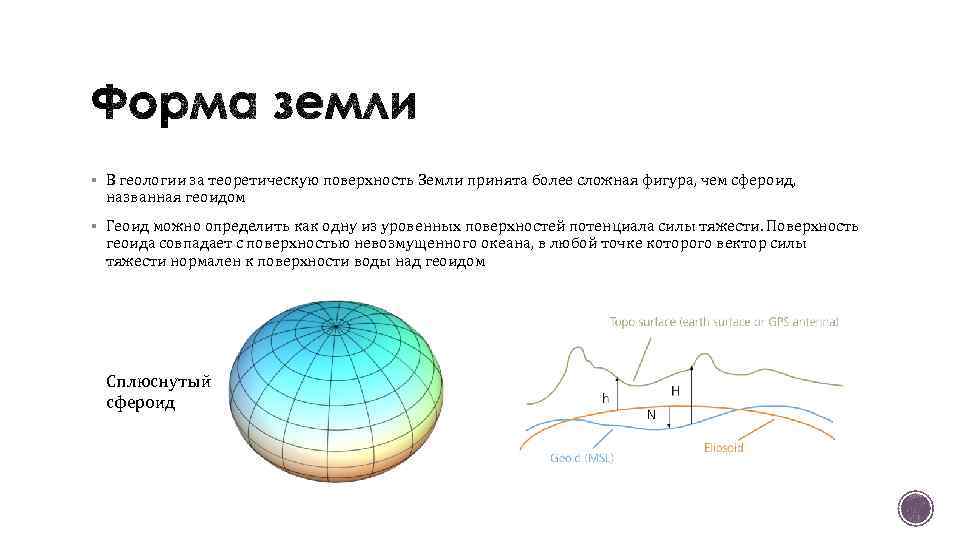 Форма земли представляет собой