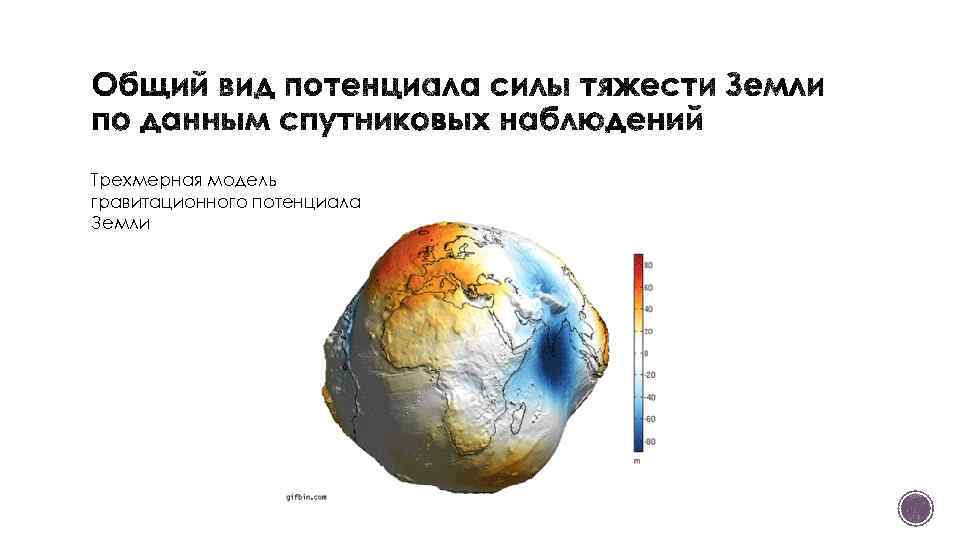 Трехмерная модель гравитационного потенциала Земли 