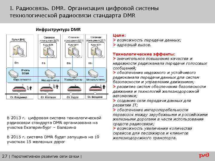I. Радиосвязь. DMR. Организация цифровой системы технологической радиосвязи стандарта DMR Инфраструктура DMR Цели: Ø