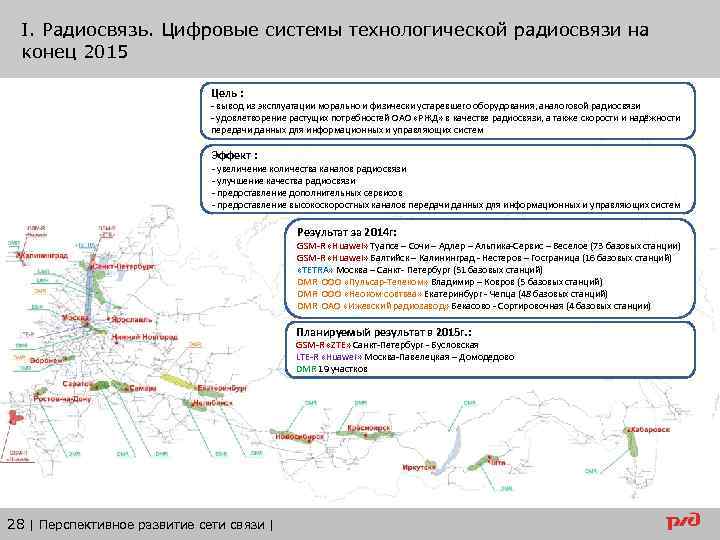 I. Радиосвязь. Цифровые системы технологической радиосвязи на конец 2015 Цель : - вывод из