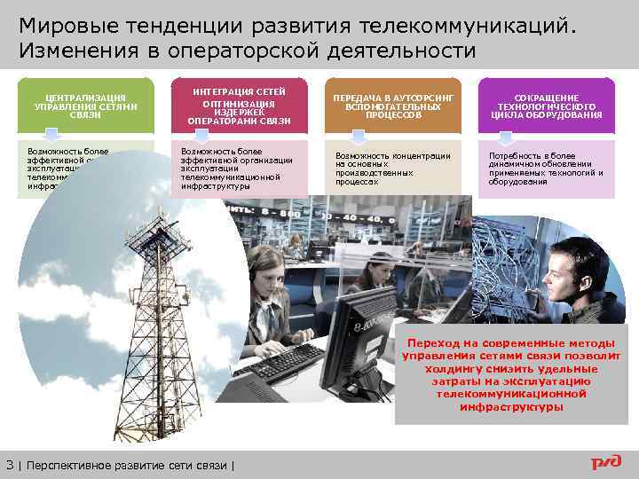 Международные тенденции развития. Тенденции в развитии электросвязи. Основные направления развития телекоммуникаций:. Тенденции развития телекоммуникаций. Современные тенденции развития телекоммуникационных технологий.