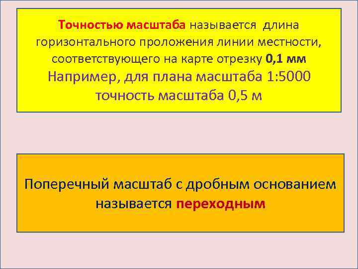 Горизонтальное расстояние на местности соответствующее в данном масштабе 0 1 мм на плане или карте