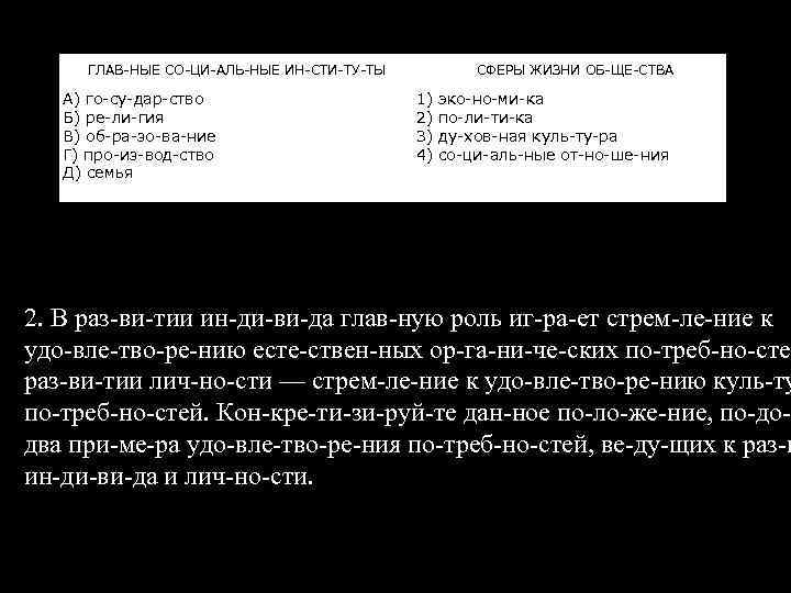 ГЛАВ НЫЕ СО ЦИ АЛЬ НЫЕ ИН СТИ ТУ ТЫ А) го су дар
