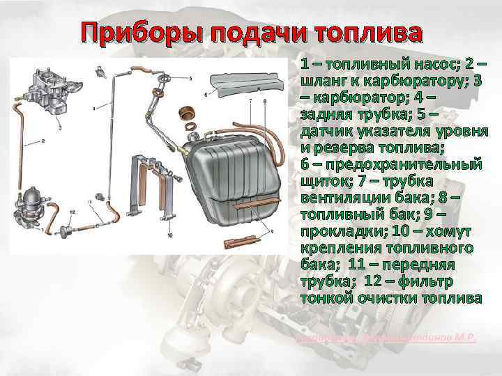 Бензин воздух. Приборы подачи топлива и воздуха. Приборы системы подачи топлива. Приборы подачи и очистки воздуха. Приборы для очистки топлива.