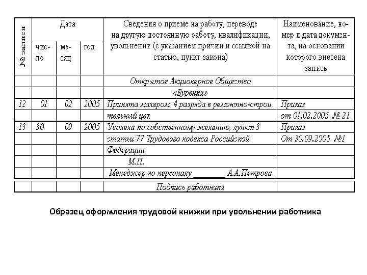 Запись в трудовой в связи со смертью работника образец