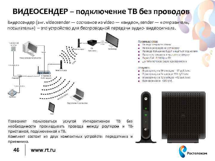 ВИДЕОСЕНДЕР – подключение ТВ без проводов Видеосендер (анг. videosender — составное из video —