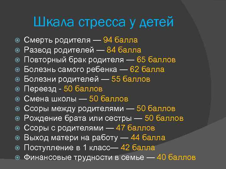 Шкала стресса у детей Смерть родителя — 94 балла Развод родителей — 84 балла