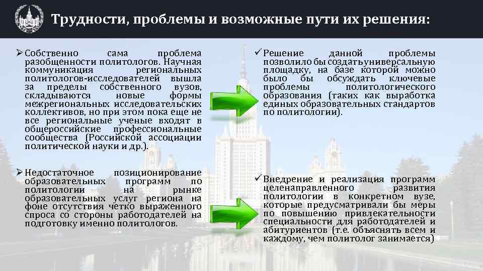 Актуальные проблемы административного