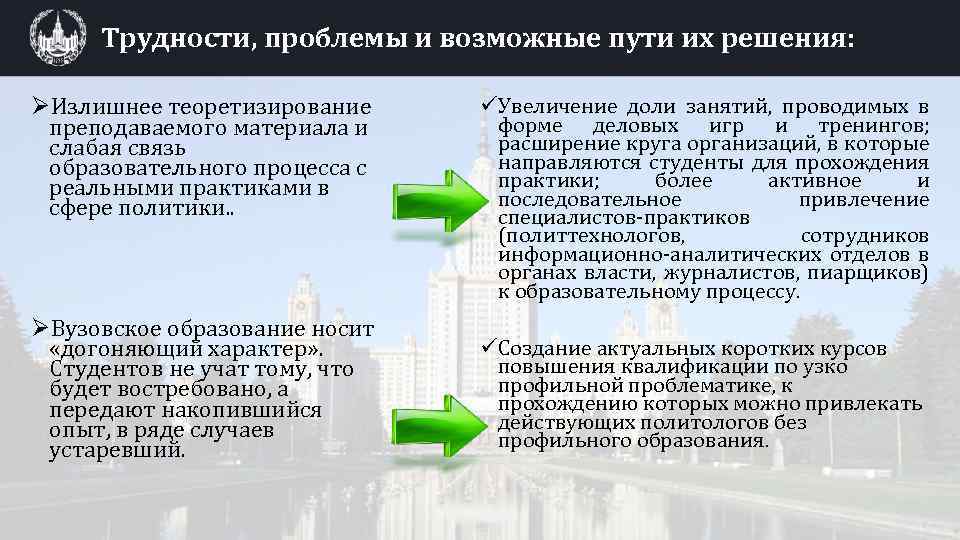 Сложность проблем. И возможные пути их решения. Проблемы дистанционного обучения в школе и пути их решения. Актуальности, проблемы и пути решения. Проблемы университетов и пути их решения.