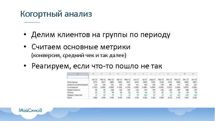 Когортный анализ • Делим клиентов на группы по периоду • Считаем основные метрики (конверсия,