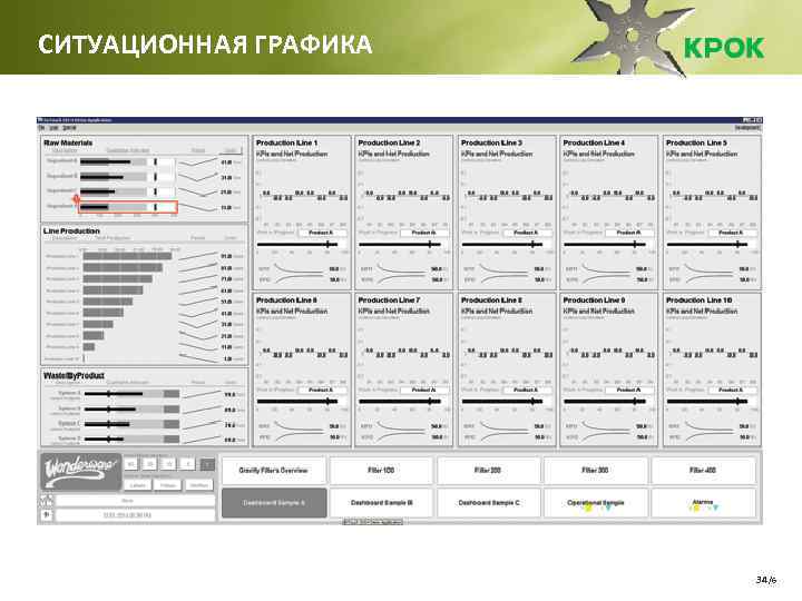 СИТУАЦИОННАЯ ГРАФИКА 34 /6 