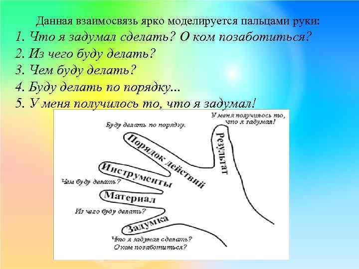 База пять пальцев. Детский сад дом радости. Методика пять пальцев. Метод пяти пальцев. Пять пальцев по Крыловой.