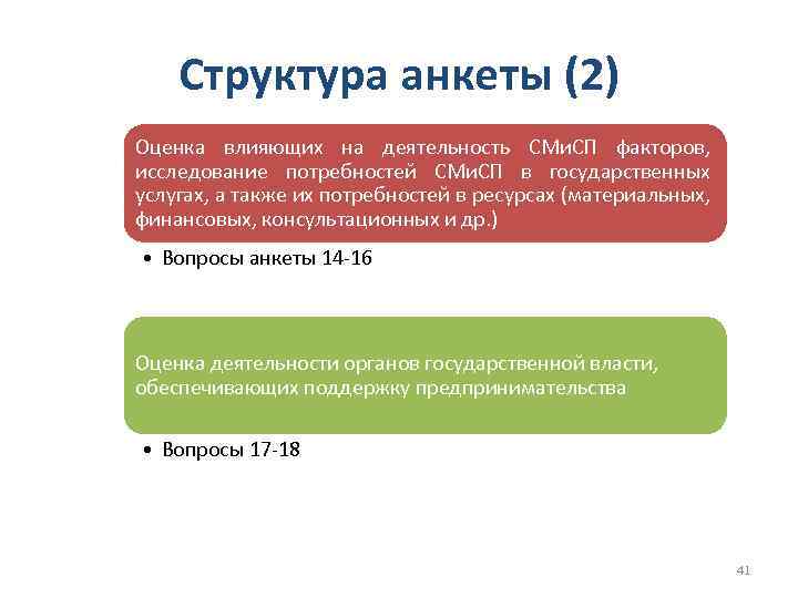 Структура анкеты (2) Оценка влияющих на деятельность СМи. СП факторов, исследование потребностей СМи. СП