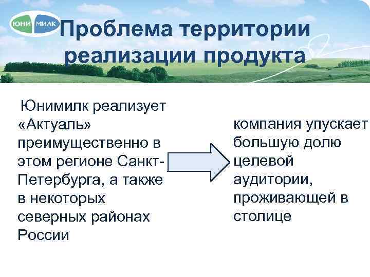 Проблема территории реализации продукта Юнимилк реализует «Актуаль» преимущественно в этом регионе Санкт. Петербурга, а