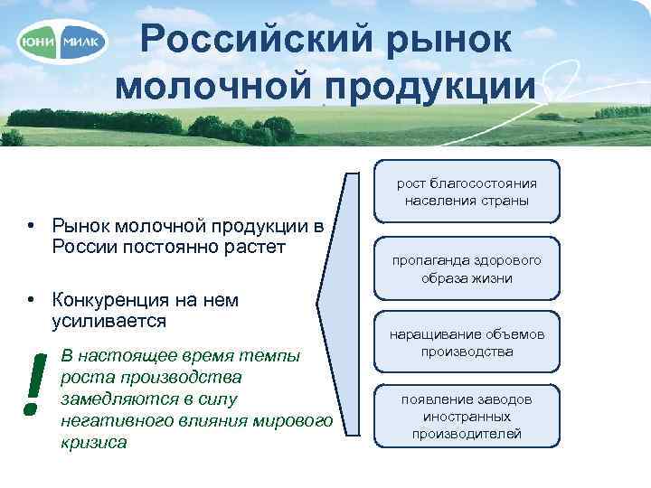Российский рынок молочной продукции рост благосостояния населения страны • Рынок молочной продукции в России