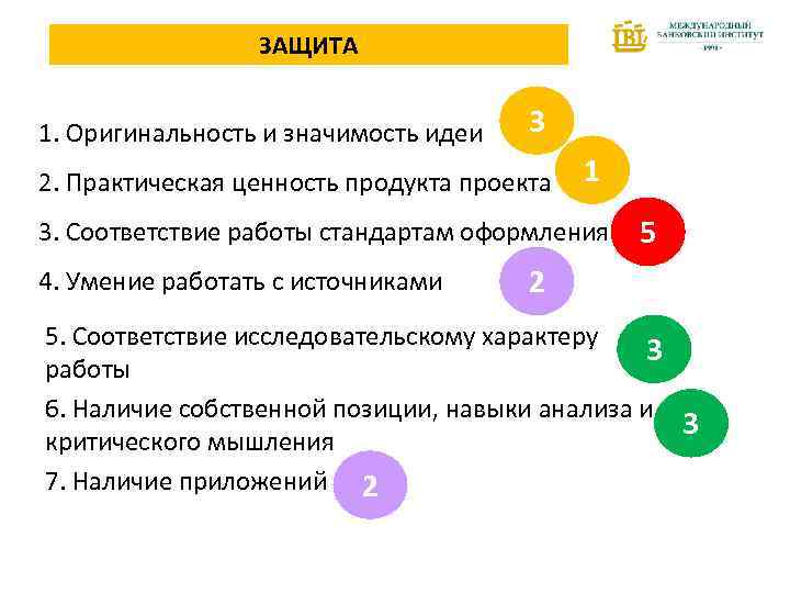 ЗАЩИТА 1. Оригинальность и значимость идеи 3 2. Практическая ценность продукта проекта 1 3.