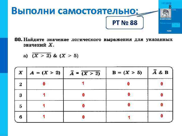 Выполни самостоятельно: РТ № 88 0 1 0 0 0 1 0 1 0