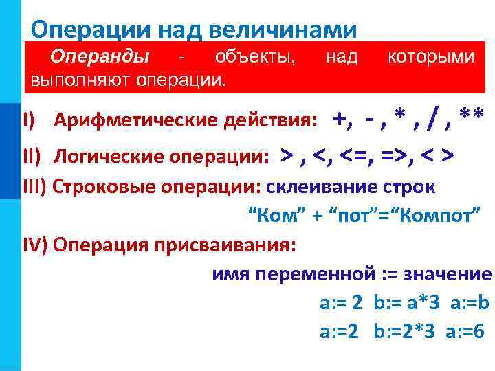 Операнды арифметического выражения записаны в системе счисления