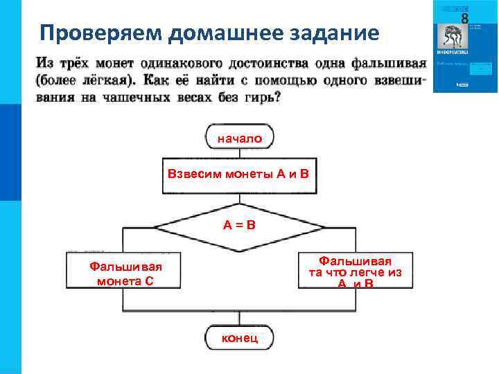 Проверяем домашнее задание начало Взвесим монеты A и B A=B Фальшивая та что легче