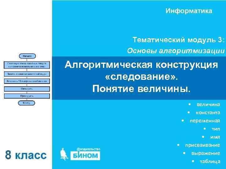 Тематический модуль 3: Основы алгоритмизации Алгоритмическая конструкция «следование» . Понятие величины. • величина •