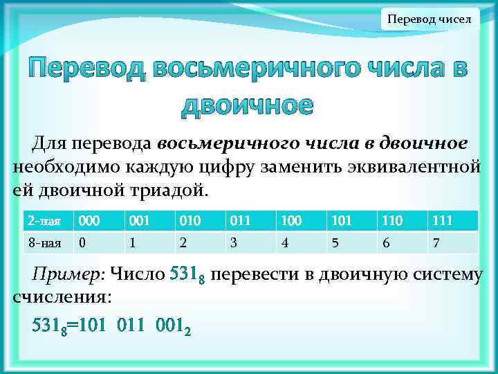 Перевод чисел Перевод восьмеричного числа в двоичное Для перевода восьмеричного числа в двоичное необходимо