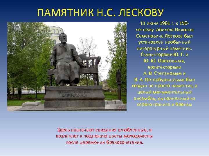 ПАМЯТНИК Н. С. ЛЕСКОВУ 11 июня 1981 г. к 150 летнему юбилею Николая Семеновича