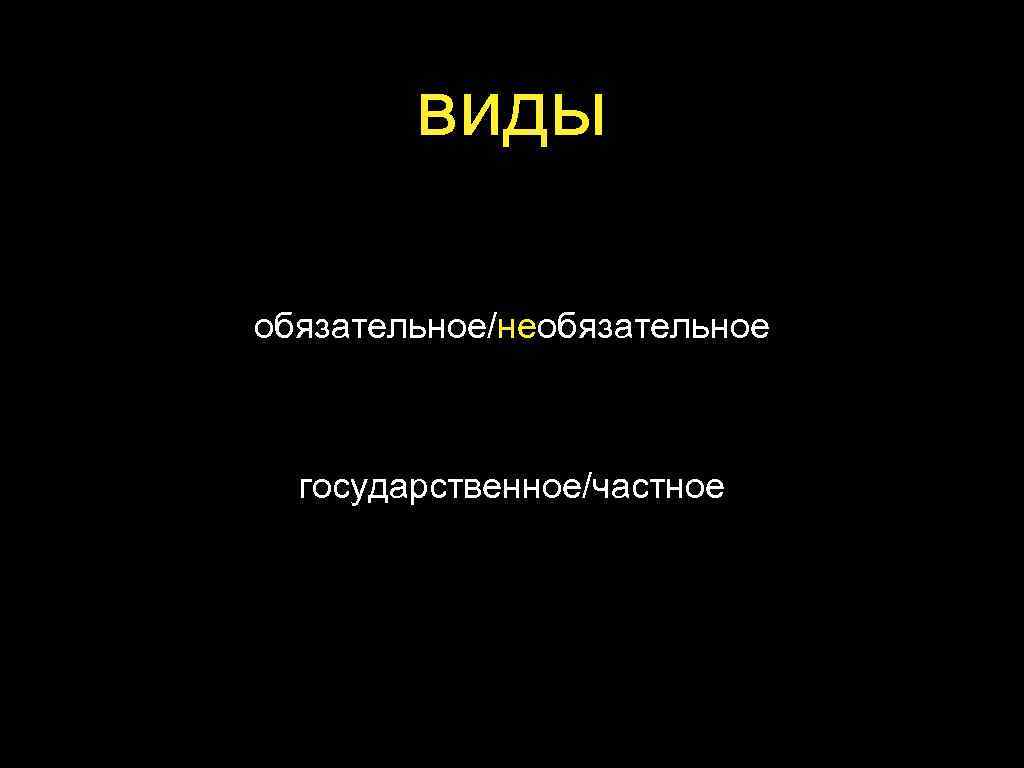 виды обязательное/необязательное государственное/частное 