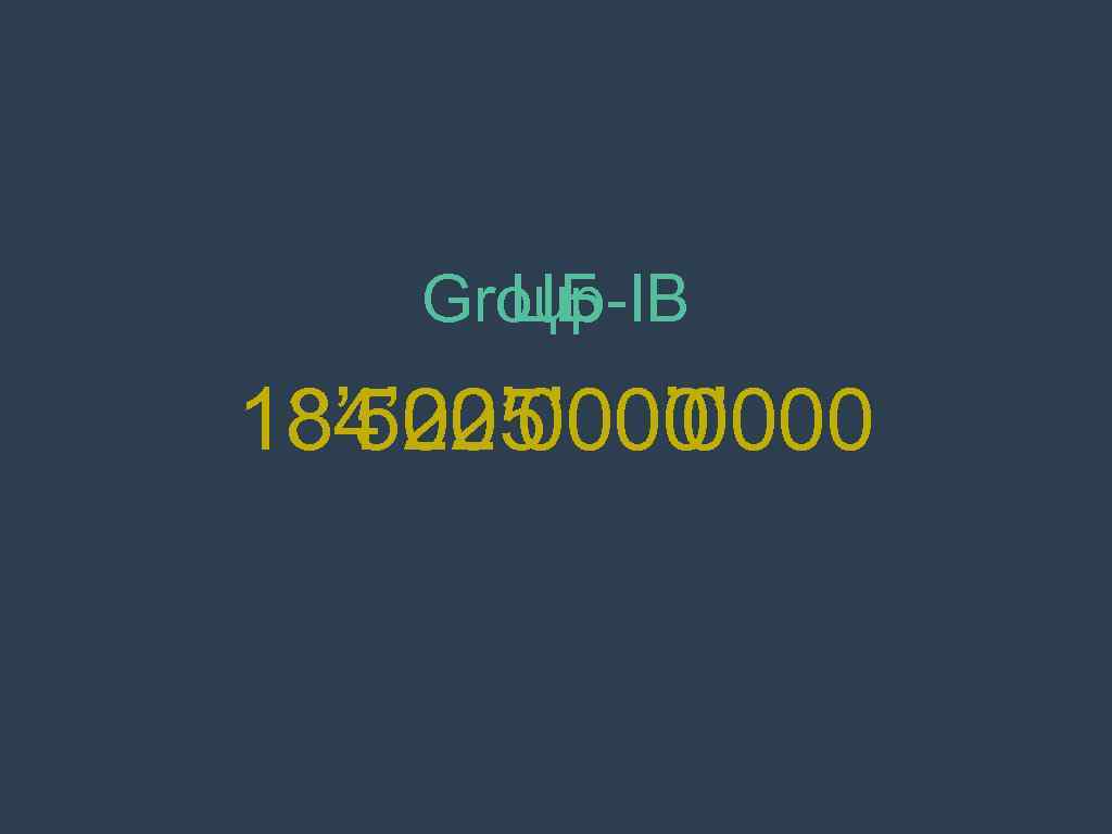 Group-IB ЦБ 3’ 500’ 000 184’ 225’ 000 