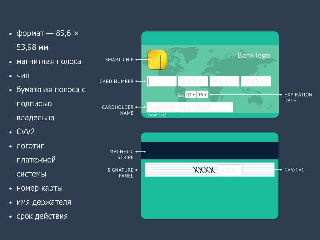  • формат — 85, 6 × 53, 98 мм • магнитная полоса •