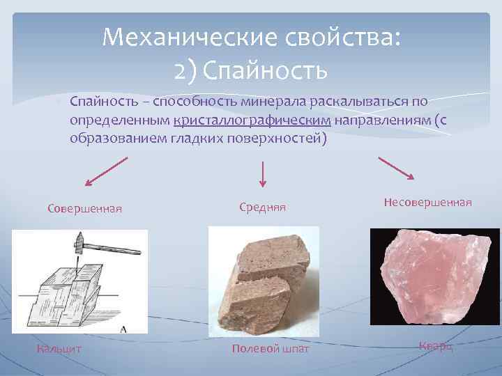 Механические свойства: 2) Спайность – способность минерала раскалываться по определенным кристаллографическим направлениям (с образованием