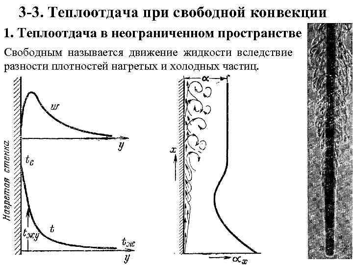 3 -3. Теплоотдача при свободной конвекции 1. Теплоотдача в неограниченном пространстве Свободным называется движение