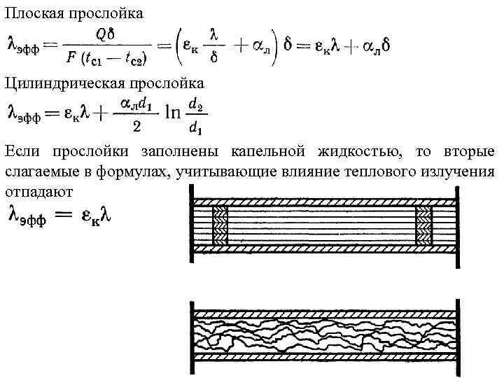 Плоская прослойка Цилиндрическая прослойка Если прослойки заполнены капельной жидкостью, то вторые слагаемые в формулах,