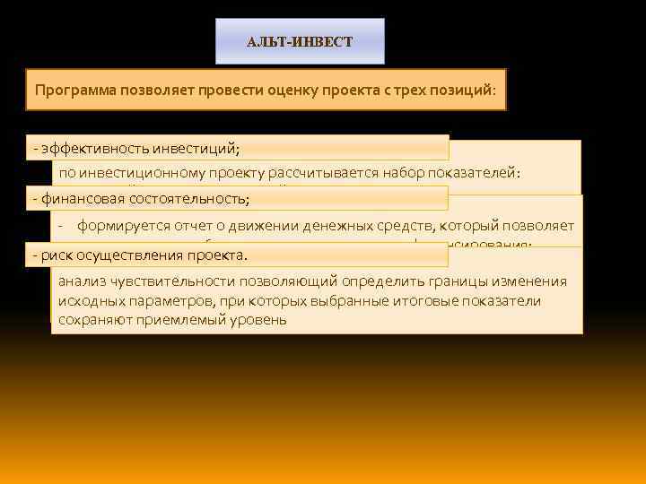 АЛЬТ-ИНВЕСТ Программа позволяет провести оценку проекта с трех позиций: - эффективность инвестиций; по инвестиционному