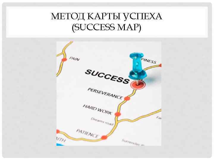 МЕТОД КАРТЫ УСПЕХА (SUCCESS MAP) 